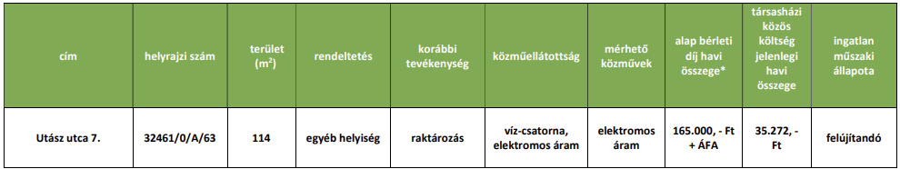 kep