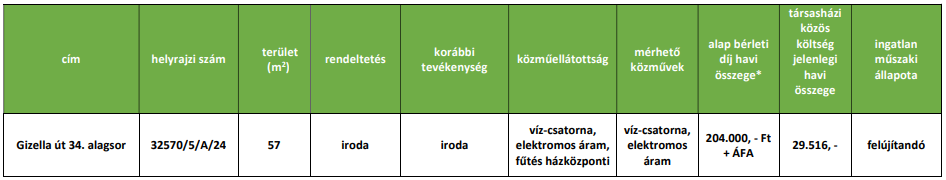 kep
