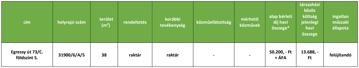 kep