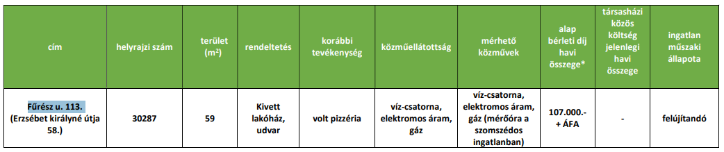 kep