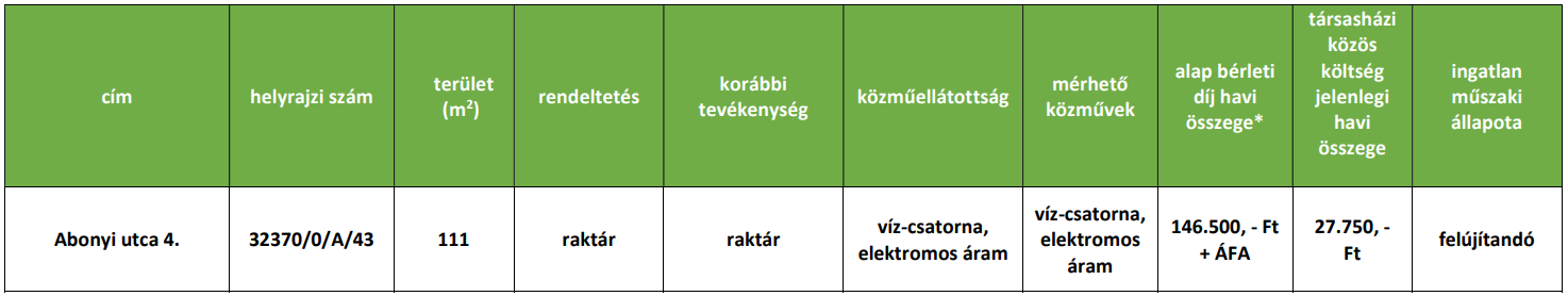 kep