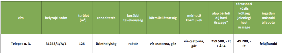 kep